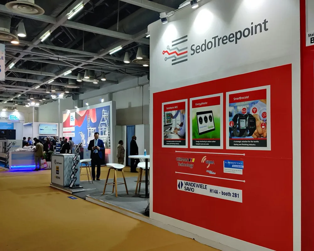 display panels